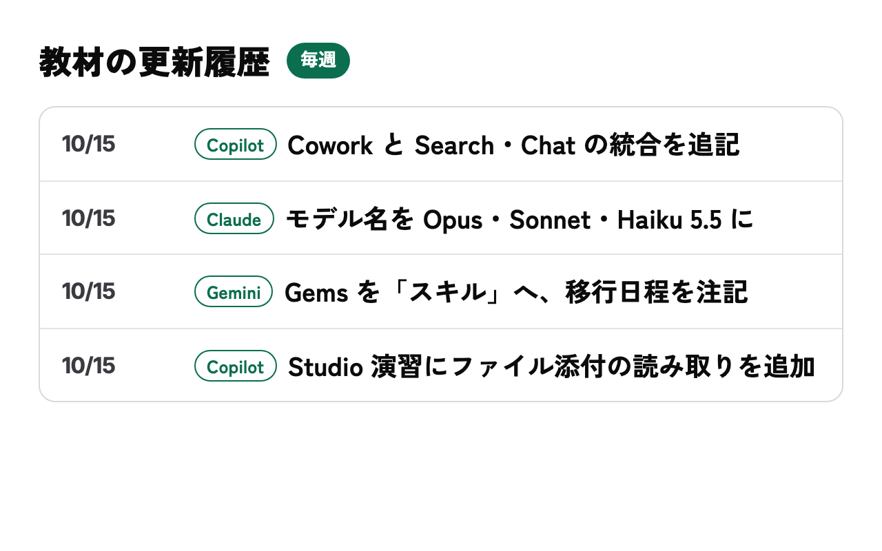 教材の更新履歴の画面。10/15 に Copilot・Claude・Gemini の4件を反映